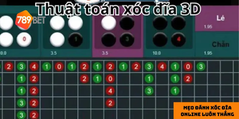 Hiểu rõ quy tắc giúp bạn nắm bắt trò chơi dễ dàng hơn.