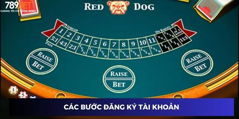 Các bước đăng ký tài khoản