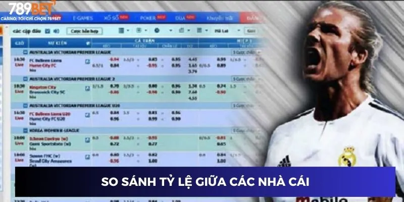 So sánh tỷ lệ giữa các nhà cái