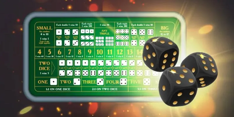 Phân tích xác suất chuẩn xác trong sicbo 