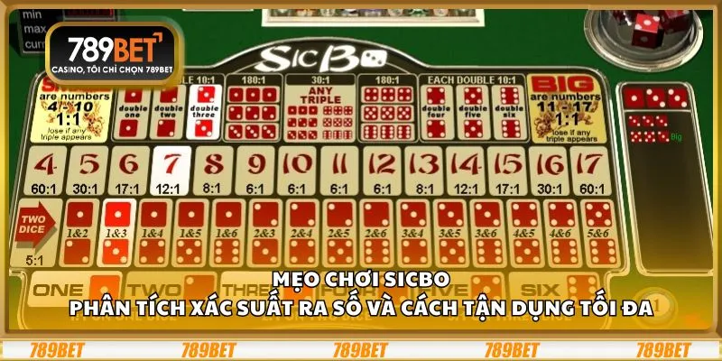 Mẹo chơi Sicbo: Phân tích xác suất ra số và cách tận dụng tối đa