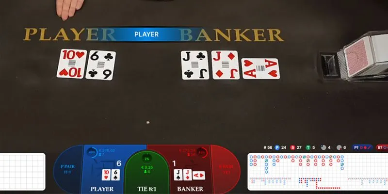 Chiến lược kết hợp soi cầu baccarat và gấp thếp 